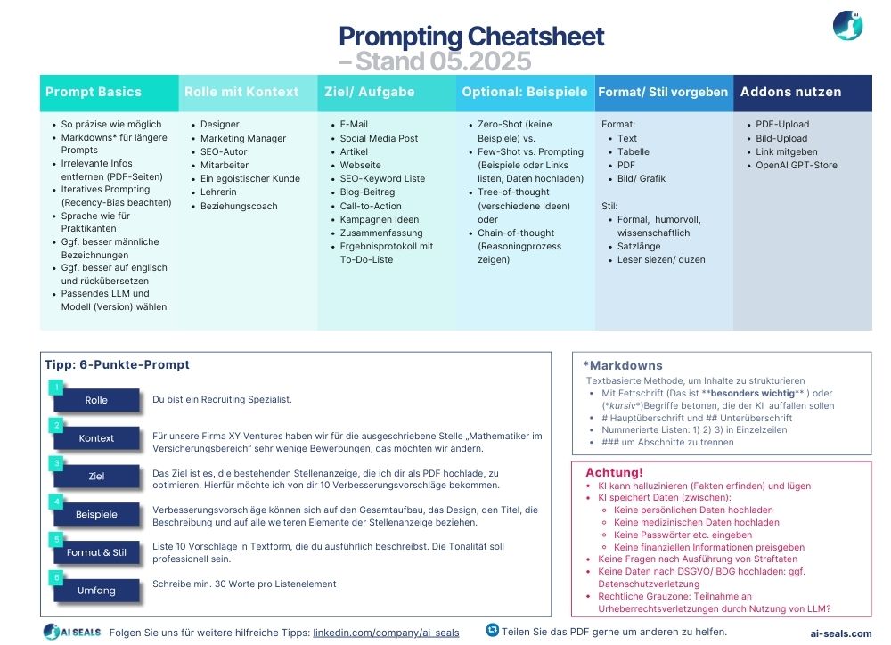 Prompting CheatSheet AI SEALS 2025