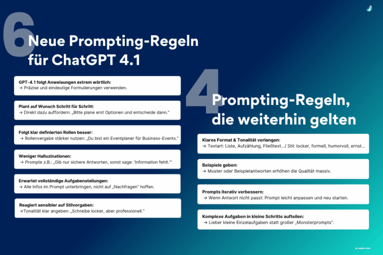 6 neue Prompting Regeln ChatGPT 4.1.png