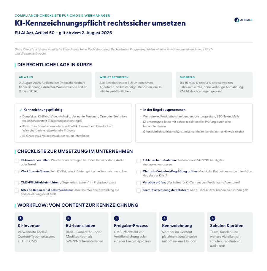 KI-Kennzeichnungspflicht rechtssicher umsetzen